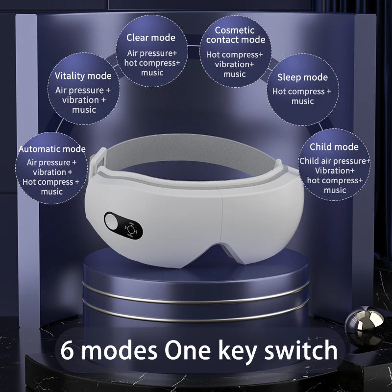 Pressotherapy Eye Massager