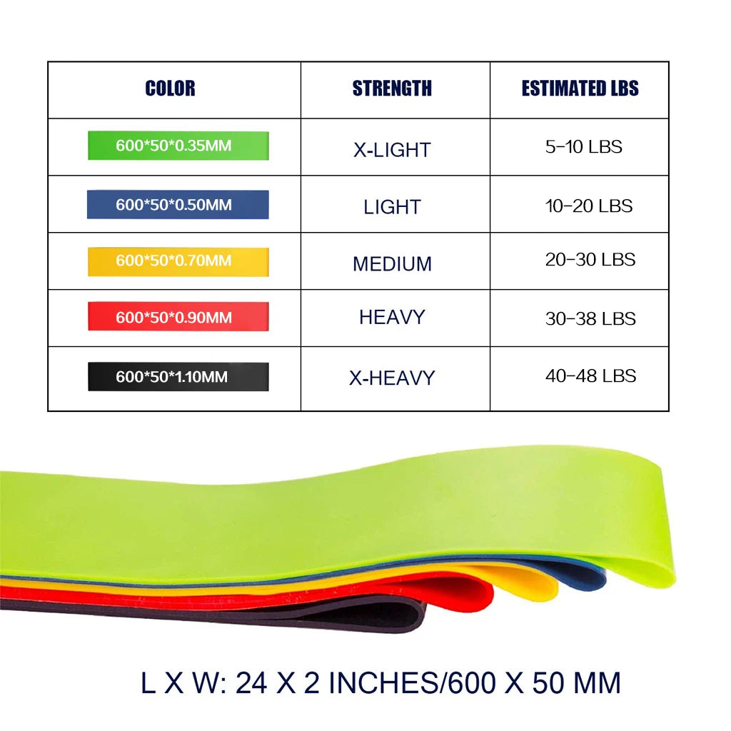 Gym Fitness Resistance Bands for Yoga Stretch