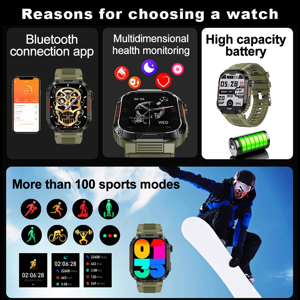 Men Outdoor GPS Exercise Tracking Smartwatch