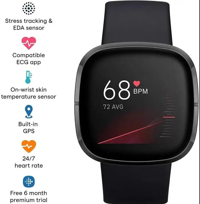 Fitbit Sense Advanced Smartwatch